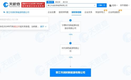 寧德時代晉江成立新能源公司 聚焦工程與技術前沿研究