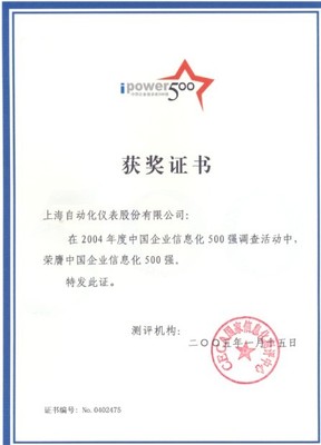 砥礪前行，智創未來 上海自動化儀表股份有限公司榮譽錄