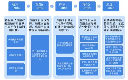 羅永浩力挺董宇輝價(jià)值被低估，爆料天價(jià)挖角與胡錫進(jìn)點(diǎn)評(píng)下的東方甄選未來